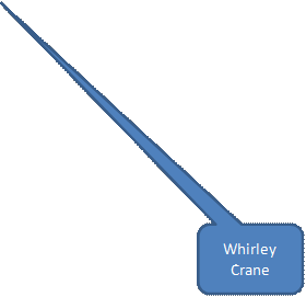 Whirley Crane
